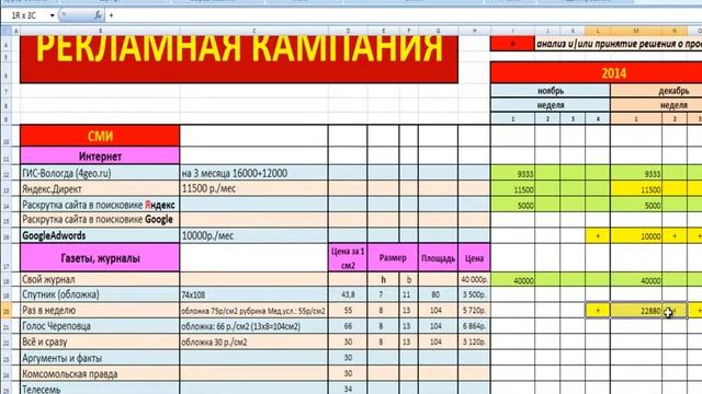 Рекламная кампания Планирование смотреть онлайн