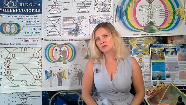 УНИКАЛЬНОСТЬ И УНИВЕРСАЛЬНОСТЬ. Город Солнца Универсолис. Мой духовный Путь