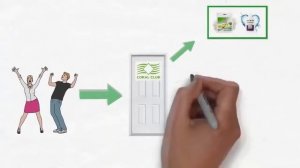 Как начать бизнес с Coral Club