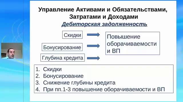 Методы и пути повышения финансовой эффективности