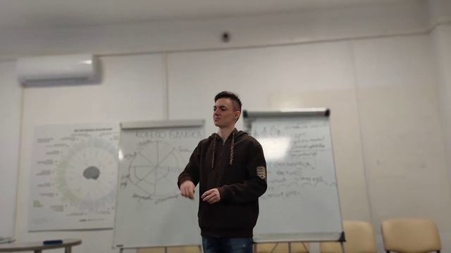 Инструменты личной эффективности смотреть онлайн