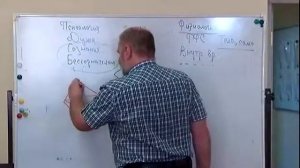 02 Лекция "Психозы и неврозы", семинар февраль'16