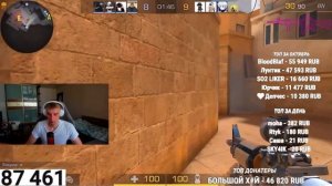 Artikza сказал что я...