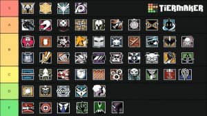 Void Edge Operator Tier List - Rainbow Six Siege