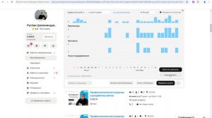 Замена Объявлений на Авито