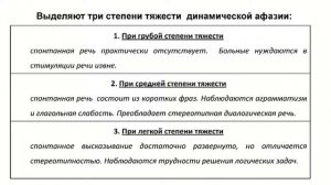 Динамическая афазия Теоретическая часть