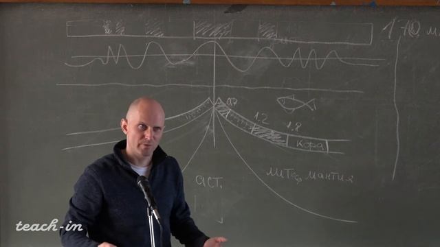 Веселовский Р. В. - Геотектоника - 4. Методы реконструкции тектонических движений прошлого