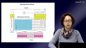 Румянцева М.Н.- Общая и неорганическая химия. Лекции - 6. Строение атома. Химические связи