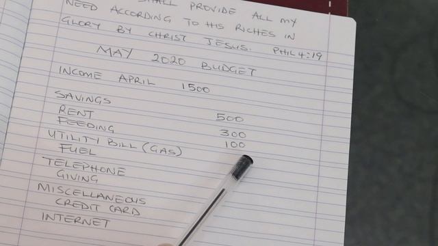 How I budget my MINIMUM WAGE INCOME in hard times| Financial planning