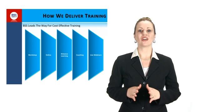 Business Management Training Course|Online CIMA, ICB Bookeeping, CIPS, ILM, Sage, ILM смотреть онлайн