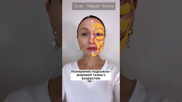 Как стареет лицо. смотреть онлайн