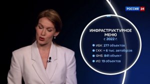 «Строительство комфортной инфраструктуры» в программе «Есть решение» , «Россия 24», 2024г.