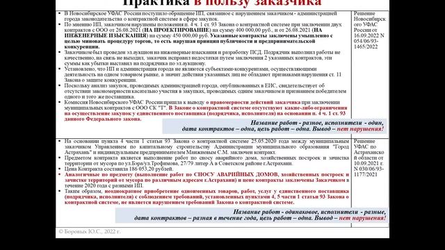 44-ФЗ | Закупки у единственного поставщика. Дробление закупок - судебная и административная практика