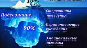 Подсознание. Как его использовать?