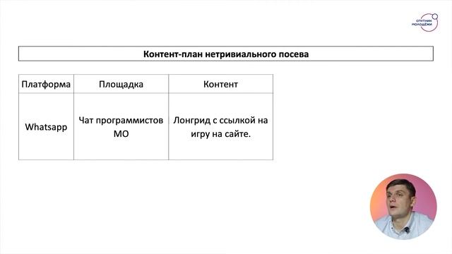 Часть 5 (10) Создание контент плана