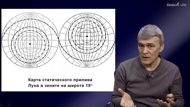 Сурдин В.Г. - Общая астрономия - 7.Возмущённое движение.Задача трёх тел.Приливные явления.Прецессия