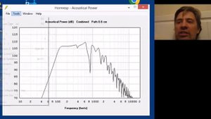 HornResp четвертьволновый 2. зависимость настройки сечения от добротности динамика.