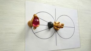 Самостоятельная расстановка. Расстановки по Хеллингеру онлайн 👫