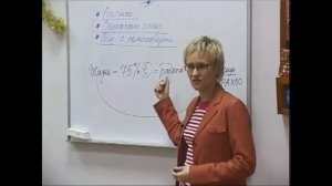 Секреты постановки целей Наталья Грейс