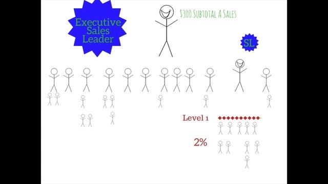 The Norwex Career Plan | Lindsay Mercer смотреть онлайн