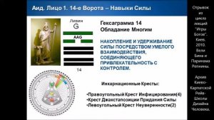 Паринама о 1-х и 14-х Воротах программы Аида.