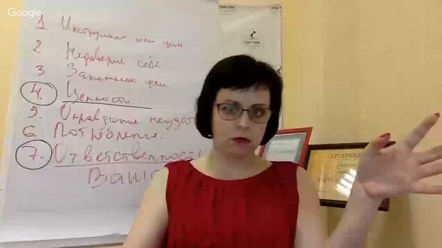 МК "7 принципов достижения цели" смотреть онлайн