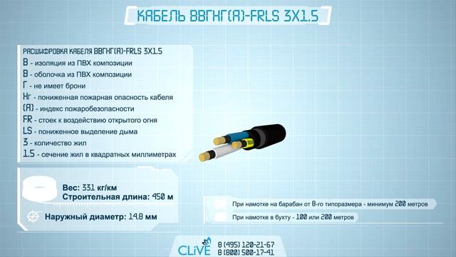 ВВГнг(А)-FRLS 3x1,5 - расшифровка, характеристики, описание, вес, диаметр