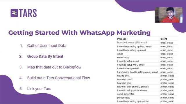 NLP Chatbot for Customer Support Automation - How to make NLP Chatbot смотреть онлайн