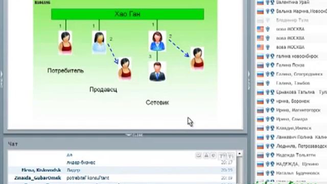 Приглашение в бизнес  Система обучения Феникс