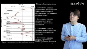 Лыгина Е. А. - Историческая геология. Краткий курс - 2. Методы стратиграфии