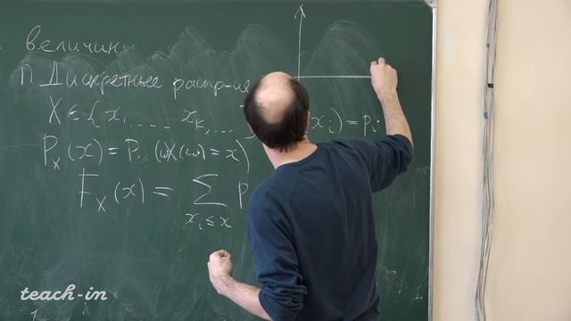 Шкляев А. В. - Теория вероятностей. Семинары - 7. Случайные величины