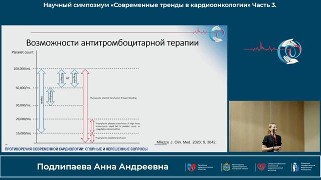 22.10 Научный симпозиум «Современные тренды в кардиоонкологии» Часть 3