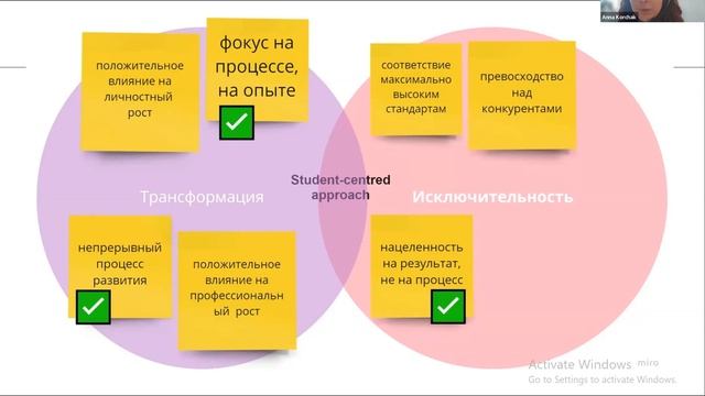 Круглый стол «Типология подходов к управлению магистерскими программами в области инженерии». 18.11.