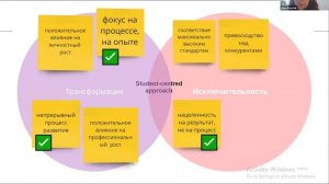 Круглый стол «Типология подходов к управлению магистерскими программами в области инженерии». 18.11.