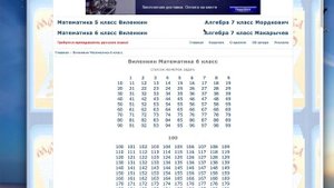 vcevce.ru