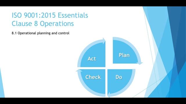 ISO 9001 clause 8.1 | QMS OPERATIONAL PLANNING AND CONTROL | ISO 9001 operations | QMS Operations смотреть онлайн