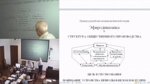 Ацюковский В.А. О философском состоянии науки