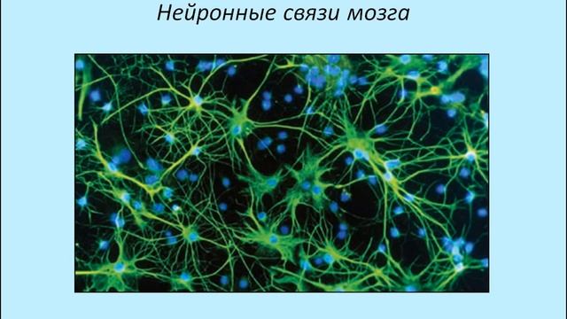 Как управлять временем эффективно? - 2