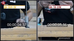 Лучший шуруповерт 18V на 50 Hм. Вихрь, Ресанта, Bosch, Metabo, Makita