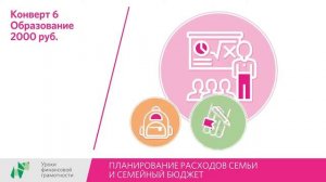 Планирование расходов семьи и семейный бюджет 5 7 классы