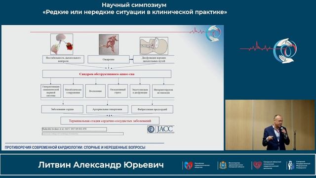 22.10 Научный симпозиум «Редкие или нередкие ситуации в клинической практике»