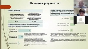 Ресурсный центр "Доступ для ВСЕХ": итоги работы и план на 2021 год