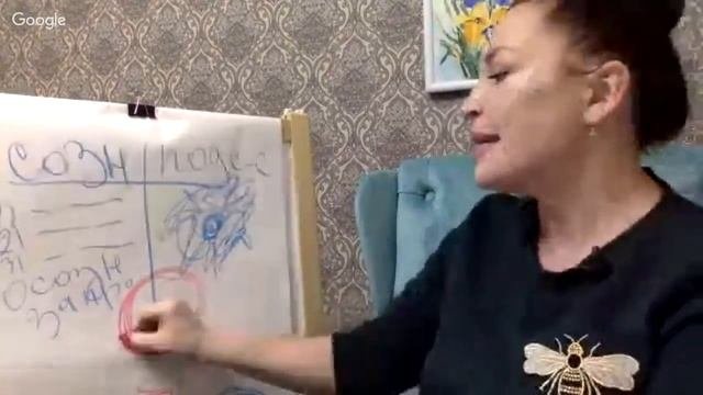 Видео рекомендации. Сознание и подсознание.
