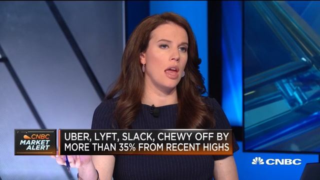 The gamification of going public is a "broken system," Slated CEO says смотреть онлайн