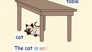 ESL Prepositions of Place - In, On and Under