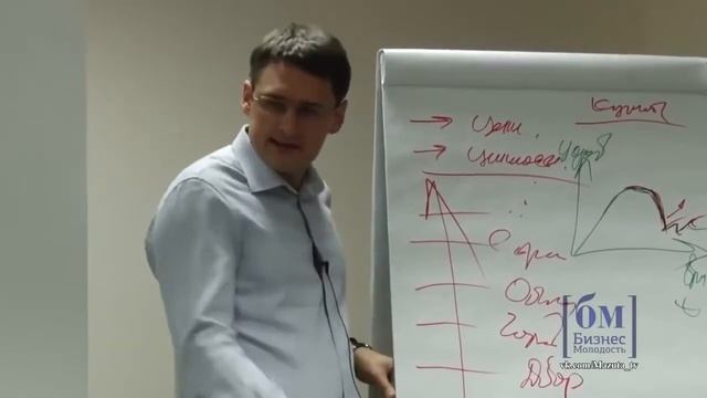Михаил Федоренко. Основная функция государства.