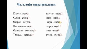 اللغة الروسية كما تدرس في الجامعات الروسية، الدرس 6 (ضمائر الملكية في الجمع)