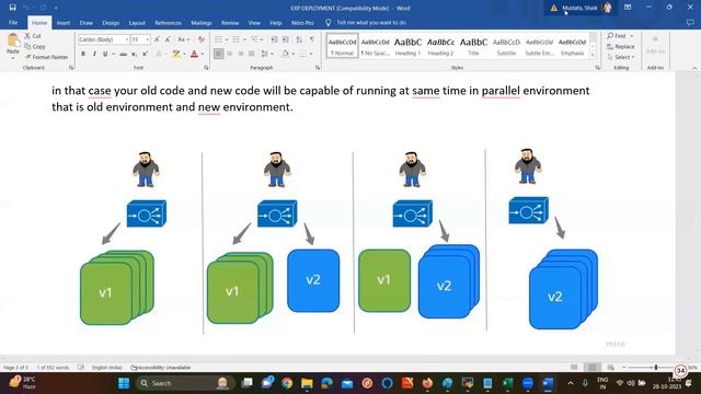 51st Session - DevOps Terraform Deployment Strategies and Terraform Project