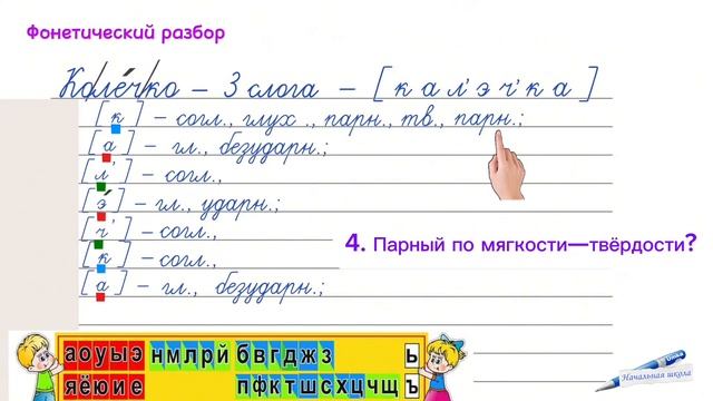 Фонетический разбор слова / Звуко-буквенный анализ слова / как сделать звукобуквенный анализ слова.