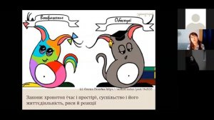 Підземелля, дракони та соціальне конструювання реальності // Калашнікова А. О. // SocioSPEKA 2020